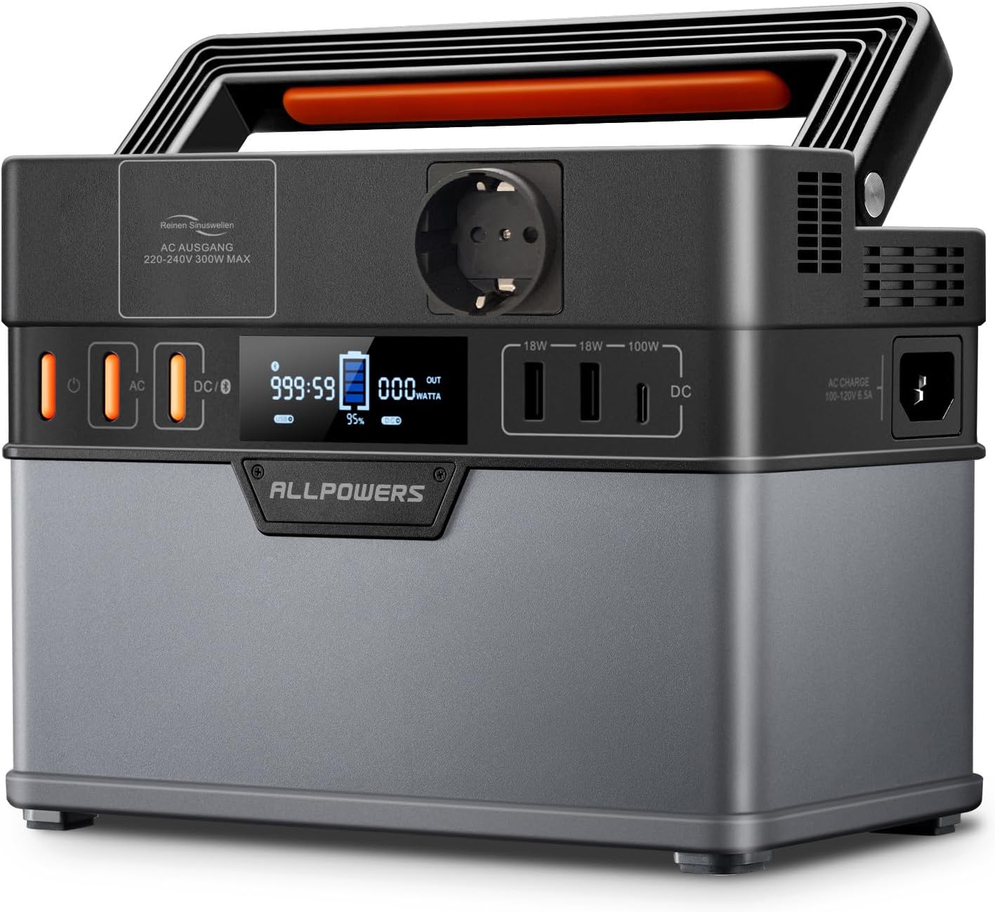 ALLPOWERS 110 В 220 В переменн – обзор и цена Drone Battery Charger